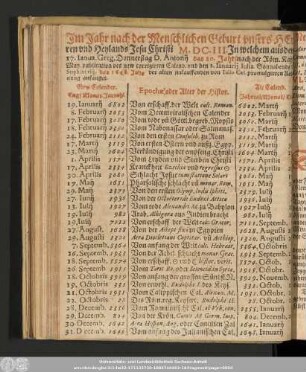 Im Jahr nach der Menschlichen Geburt unsers Herren und Heylands Jesu Christi M.DC.III.
