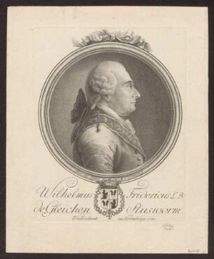 Gleichen-Russwurm, Wilhelm Friedrich von