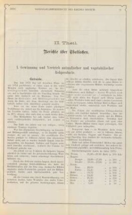I. Gewinnung und Vertrieb vegetabilischer und animalischer Rohproducte.