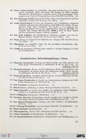Metallarbeiten, Beleuchtungskörper, Uhren (Nr. 511-542)