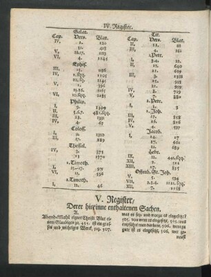 V. Register, Derer hierinne enthaltenen Sachen