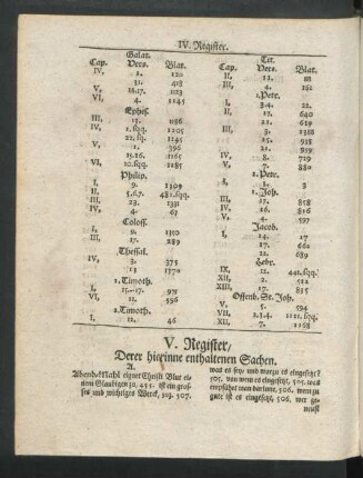 V. Register, Derer hierinne enthaltenen Sachen