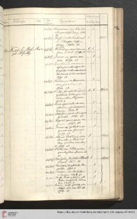 August (Nr. 44636 - 44692) (429 - 432)