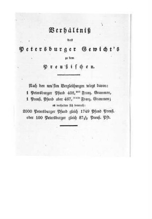 Verhältniß des Petersburger Gewicht´s zu dem Preußischen