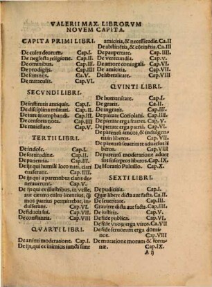 Valerii Maximi Dictorum, & factorum memorabilium, Libri Nouem