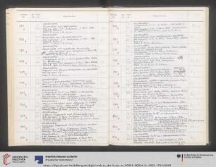 Nr. MIK III 800