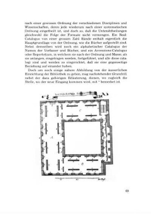 Ichnographia Bibliothecae