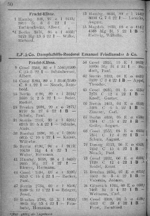 E.F. & Co. Dampfschiffs-Reederei Emanuel Friedlaender &Co.