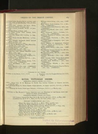 Officers of the Indian Services who are Members of the Royal Victorian Order.