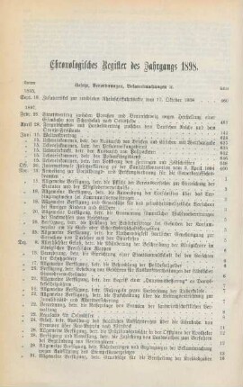 Chronologisches Register des Jahrgangs 1898
