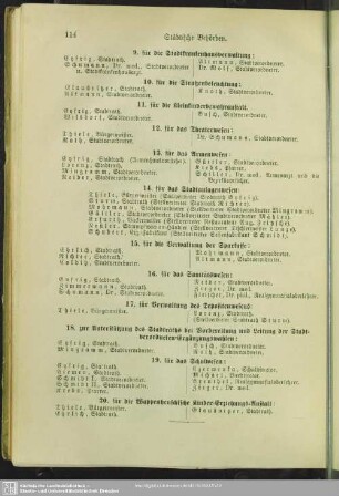 IV. Bezirksvorsteher