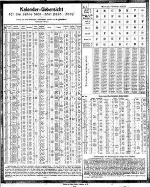 Kalender-Übersicht für die Jahre 5651 - 5761 (1890 - 2001) : Auszug aus dem 360jährigen vollständigen Kalender / von B. Wissoker