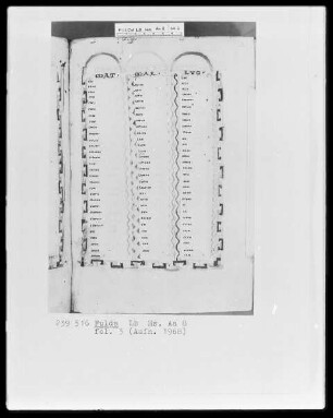 Evangeliar — ---, Folio 3rectoKanontafel