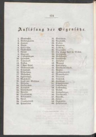 Auflösung der Gegensätze.
