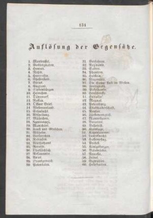 Auflösung der Gegensätze.