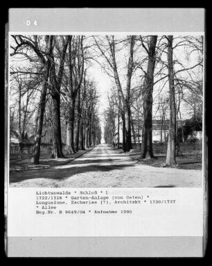 Schlosspark