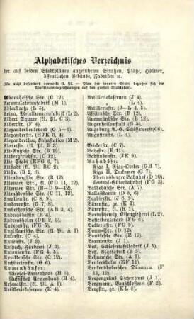 Alphabetisches Verzeichnis