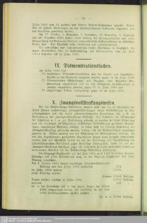 IX. Dismembrationssachen