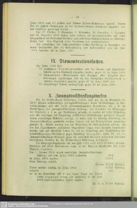IX. Dismembrationssachen