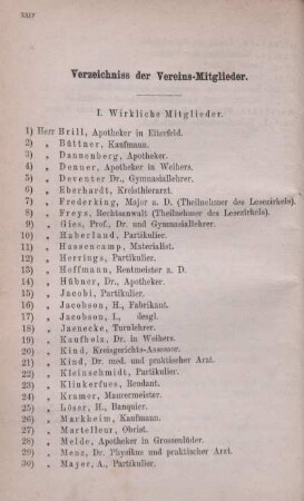 Verzeichnis der Vereins-Mitglieder.