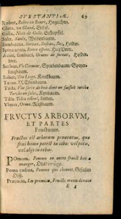Fructus Arborum, Et Partes Fructuum.