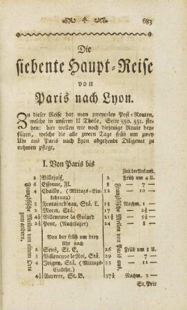 Die siebente Haupt-Reise von Paris nach Lyon.