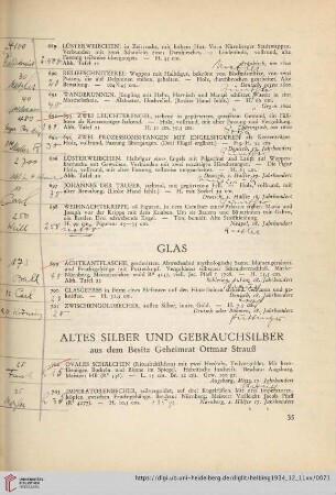 Glas (Nr. 699-701)