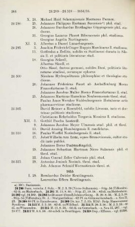 266-276, Matrikel 24317-24631 (1655-1656)