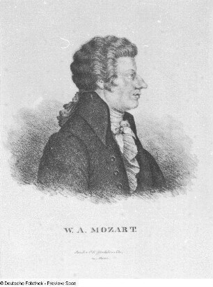 Wolfgang Amadeus Mozart