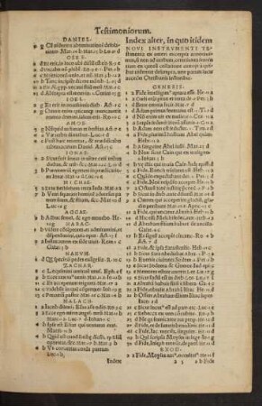 Index alter, in quo itidem Novi Instrumenti Testimonia ex veteri excerpta annotavimus ...