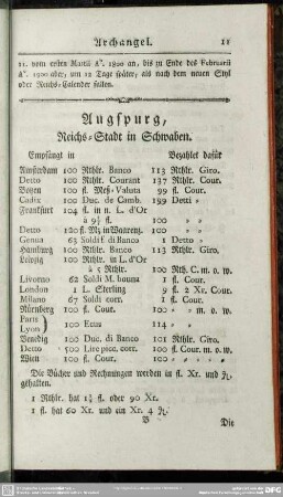Augspurg, Reichs-Stadt in Schwaben