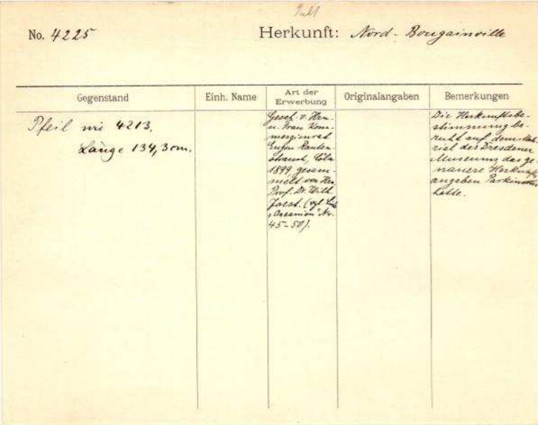 Il s'agit de la numérisation d'un document historique. Il reflète le contexte dans lequel il a été rédigé et ne correspond pas aux normes actuelles d'un langage conscient de l'histoire et de la diversité.