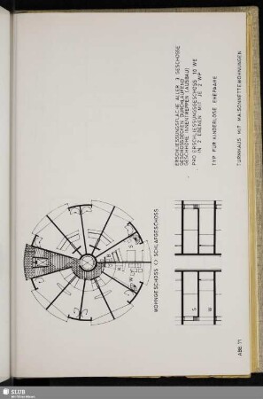 Abb. 71 Turmhaus mit Maisonnettewohnungen