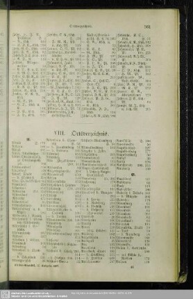 VIII. Ortsverzeichnis