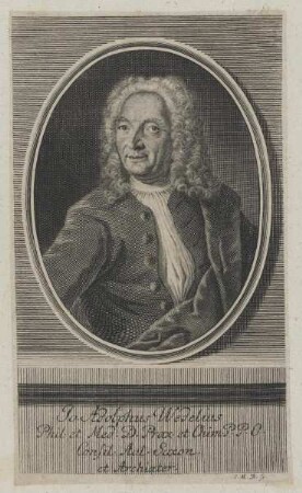 Bildnis des Jo. Adolphus Wedelius