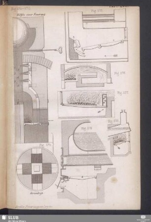 Taf. LVII (Fig. 274-279)