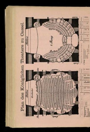 Plan des Königlichen Theaters zu Cassel