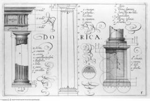Architectura ..., Tafel F: Dorica.