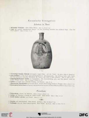 Keramische Erzeugnisse (Nr. 1-30)