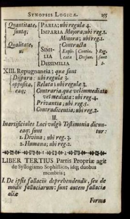 Liber Tertius Partis Propriae agit de Syllogismo Sophistico, idq[ue] duobus membris;