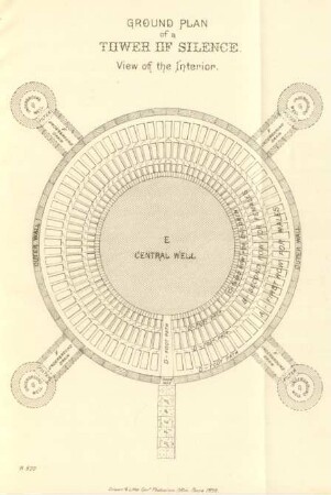 Ground plan of a tower of silence. View of the interior