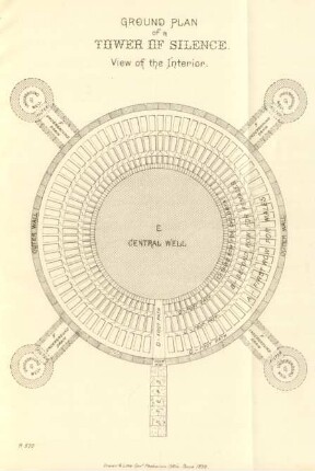 Ground plan of a tower of silence. View of the interior
