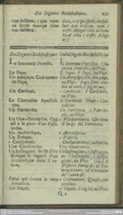 Des Dignités Ecclesiastiques