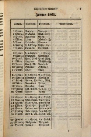 Notiz-Calender für Landwirthe auf das Jahr ..., 1. 1865