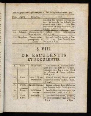 323-330, § VIII - IX