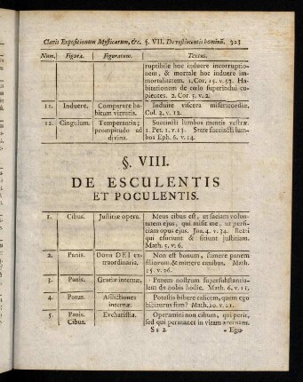 323-330, § VIII - IX