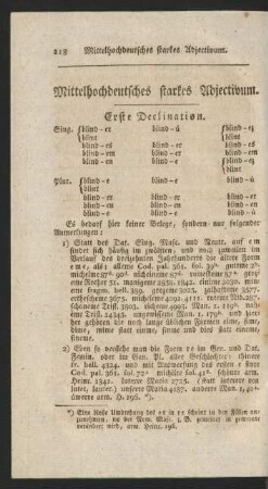 Mittelhochdeutsches starkes Adjectivum.