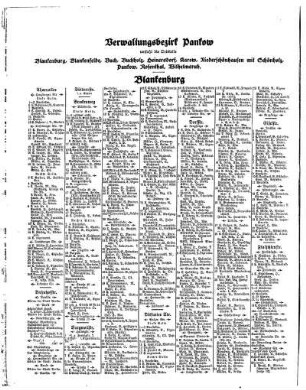 Blankenburg, Blankenfelde, Buch, Buchholz, Heinersdorf, Karow