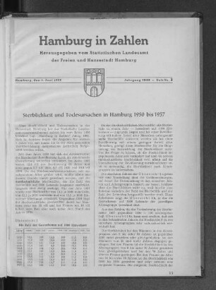 Sterblichkeit und Todesursachen in Hamburg 1950 bis 1957