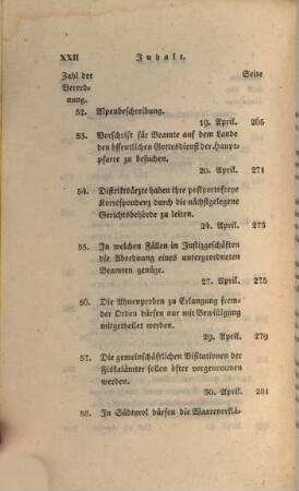 Raccolta delle leggi provinciali del Tirolo e Vorarlberg : per l'anno .., 9. 1822 (1826)